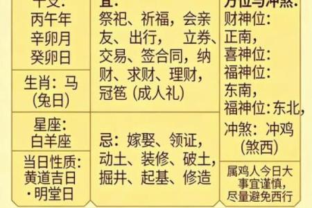 3分钟看懂：十一月份求财的黄道吉日有哪几天