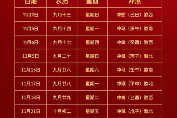 有图:乔迁吉日9月哪天适合乔迁 有图:乔迁吉日9月哪天适合乔迁