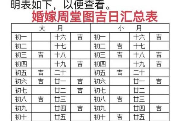 证实:2025年10月最适合领证的黄道吉日有哪些?结婚登记好日子推荐 证实:2025年10月最适合领证的黄道吉日有哪些?结婚登记好日子推荐