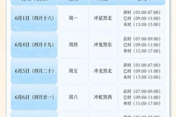 未来:2027年10月份搬家入宅吉日 2027年10月入宅最佳日期 未来:2027年10月份搬家入宅吉日 2027年10月入宅最佳日期
