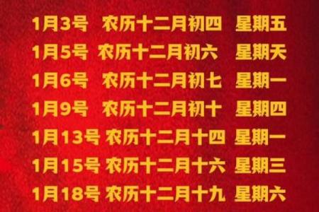 去年：2025年农历十一月装修黄道吉日有哪些？如何挑选最佳开工日期？