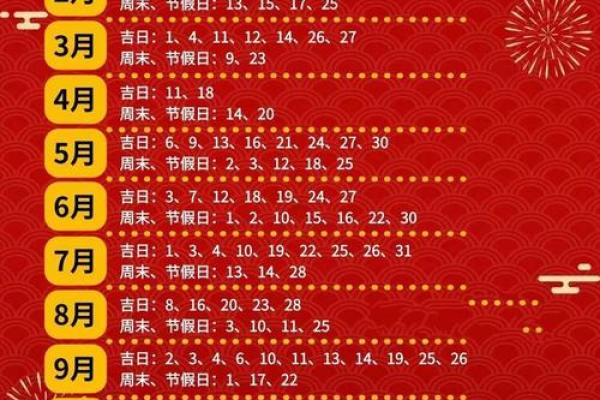 今晚24点:八月份装修开工的黄道吉日 今晚24点:八月份装修开工的黄道吉日
