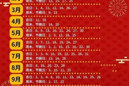 今晚24点：八月份装修开工的黄道吉日