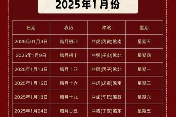 最后一天:动土开工吉日查询2026年黄道吉日 2026年建房开工吉日查询 最后一天:动土开工吉日查询2026年黄道吉日 2026年建房开工吉日查询
