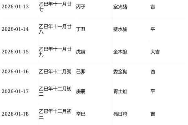 最后一天:动土开工吉日查询2026年黄道吉日 2026年建房开工吉日查询 最后一天:动土开工吉日查询2026年黄道吉日 2026年建房开工吉日查询