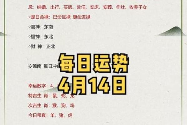 刚刚发布:属鸡的人在2025年12月哪天提车最吉利?黄历宜忌详细解析 刚刚发布:属鸡的人在2025年12月哪天提车最吉利?黄历宜忌详细解析