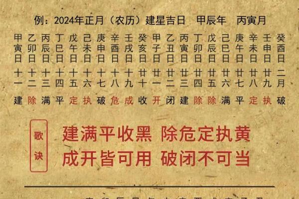 最快:2024年112月装修吉日 2024年12月装修开工黄道吉日 最快:2024年112月装修吉日 2024年12月装修开工黄道吉日