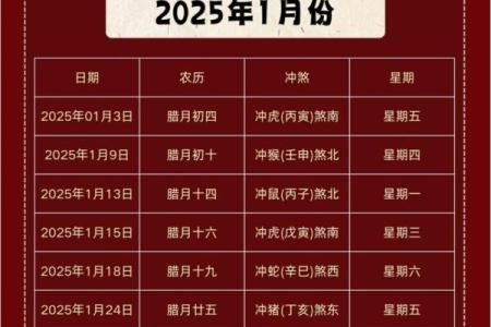 刷屏：2028年10月份搬家黄道吉日 2028年10月搬家吉日查询