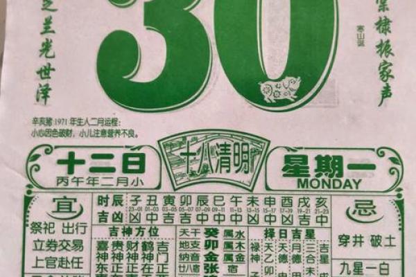 突发，：十二月份提车选哪天最吉利？看看老黄历上的宜忌日期