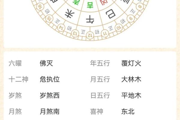 最后一天:开工动土黄道吉日查询 最后一天:开工动土黄道吉日查询