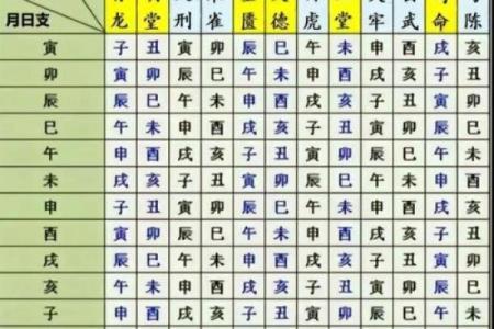 当天：20266月份结婚黄道吉日