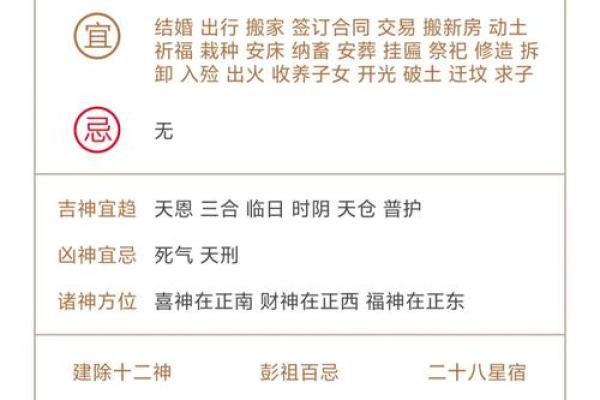 爆料:2025年10月新房装修选日子,老黄历和风水大师推荐哪天最吉利? 爆料:2025年10月新房装修选日子,老黄历和风水大师推荐哪天最吉利?