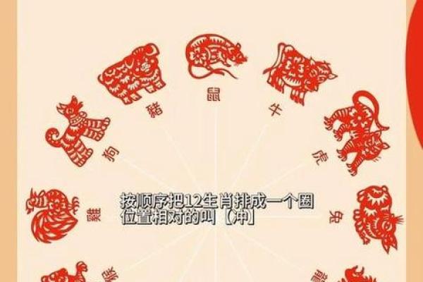 昨日:2028年10月入宅最吉利日子 2028年10月入宅黄道吉日查询 昨日:2028年10月入宅最吉利日子 2028年10月入宅黄道吉日查询