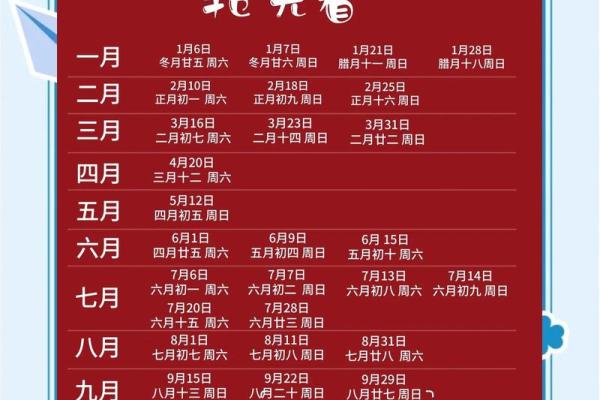 当天:2025年领证吉日查询:哪些日子适合结婚登记?避开忌讳日期指南 当天:2025年领证吉日查询:哪些日子适合结婚登记?避开忌讳日期指南