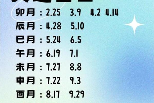探底:八月提车黄道吉日查询 探底:八月提车黄道吉日查询