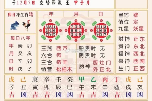 惊曝:开光吉日2026年开工黄道吉日 新公司开业择日方法步骤 惊曝:开光吉日2026年开工黄道吉日 新公司开业择日方法步骤