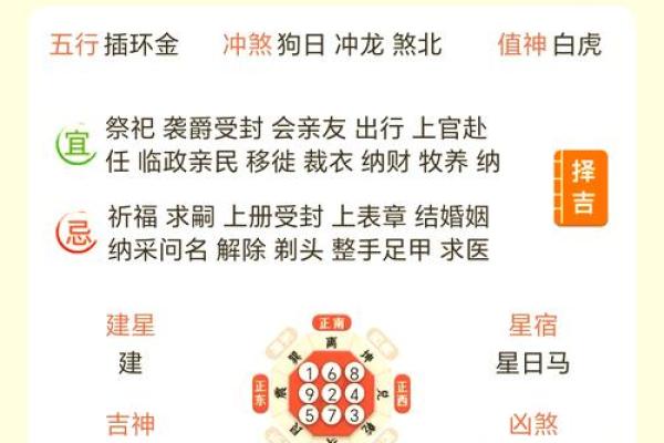 有图:抛妇产吉日12月哪天适合抛妇产 12月剖腹产选日子生辰八字 有图:抛妇产吉日12月哪天适合抛妇产 12月剖腹产选日子生辰八字