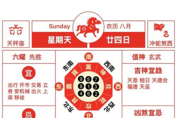 参考：十月份结婚吉日是哪几天好 十月适合结婚的好日子有哪些