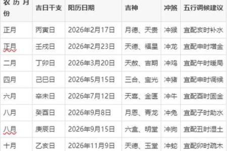 证实：五月份订婚吉日2026年