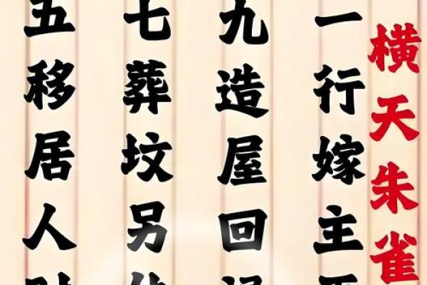 全天候:十二月份嫁娶的黄道吉日有哪几天 全天候:十二月份嫁娶的黄道吉日有哪几天
