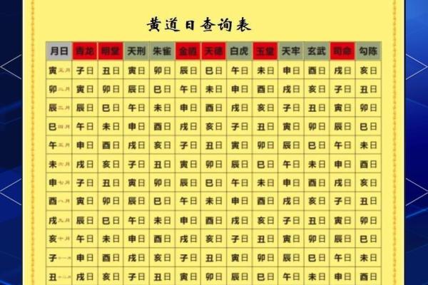 消息人士:六月份安葬的黄道吉日有哪几天 消息人士:六月份安葬的黄道吉日有哪几天