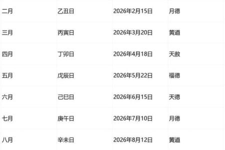 测评：2028.12月搬家吉日 2028年12月搬家黄道吉日查询