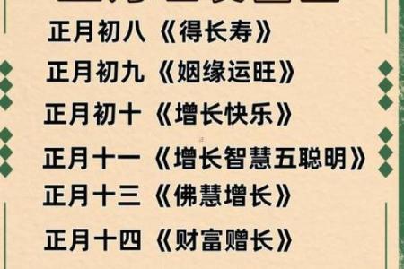 链接：理发吉日5月哪天适合理发