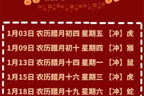 实时：2025年12月免费装修黄道吉日大全，避开凶日确保装修顺利平安