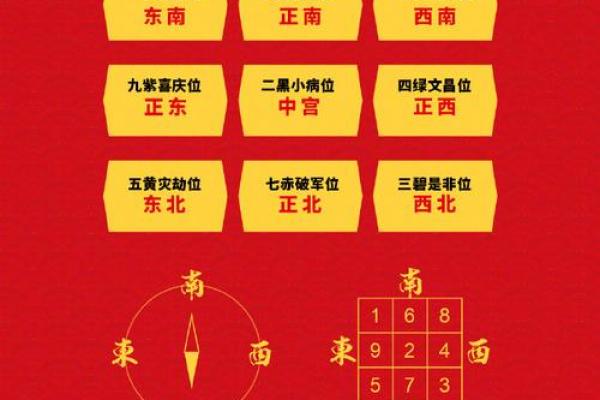 收藏:2025年11月新房装修开工吉日推荐,结合风水与农历宜忌的详细指南 收藏:2025年11月新房装修开工吉日推荐,结合风水与农历宜忌的详细指南