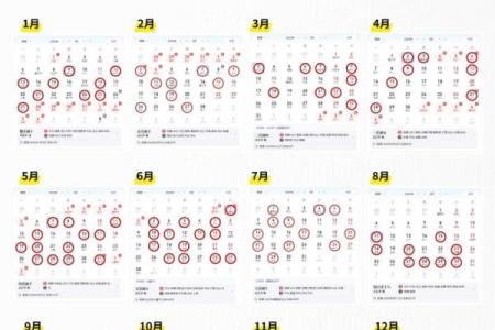 探秘：2025年12月份求财吉日推荐，适合签约、谈生意的良辰吉时