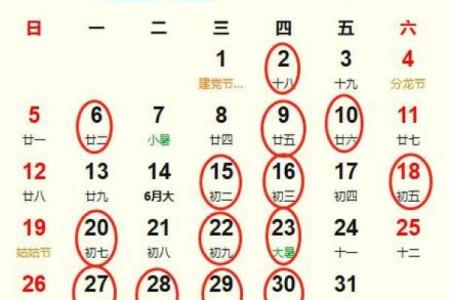 特别报道：七月份装修吉日2026年