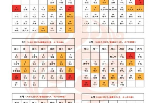 新鲜出炉:八月份生孩子吉日2026年 新鲜出炉:八月份生孩子吉日2026年