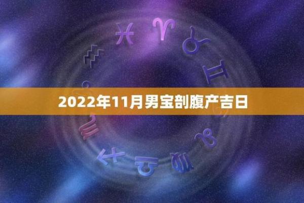 下月:12月剖腹产选日子指南,如何挑选对母婴都好的吉日? 下月:12月剖腹产选日子指南,如何挑选对母婴都好的吉日?