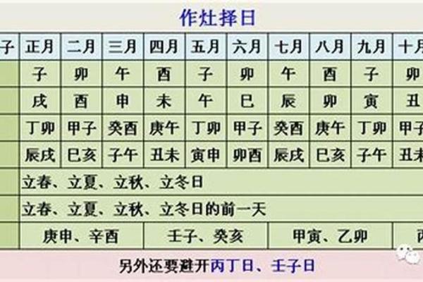 链接：2025年12月份适合破土动工的黄道吉日查询及风水注意事项