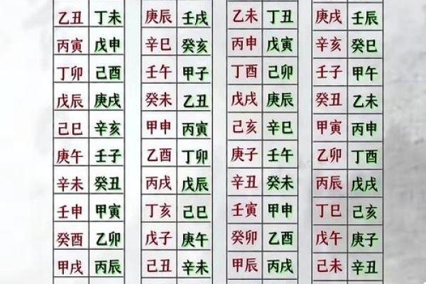 提示:抛妇产吉日11月哪天适合抛妇产 11月剖腹产选日子生辰八字 提示:抛妇产吉日11月哪天适合抛妇产 11月剖腹产选日子生辰八字