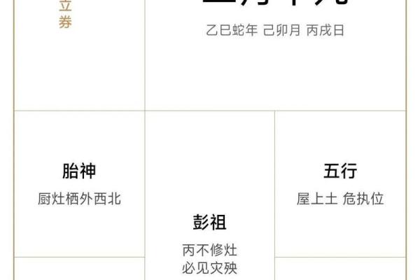 排行:2025年搬家黄道吉日查询,避开凶日选良辰,详细日期解析 排行:2025年搬家黄道吉日查询,避开凶日选良辰,详细日期解析