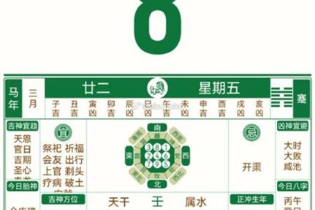 实时：动土黄道吉日查询