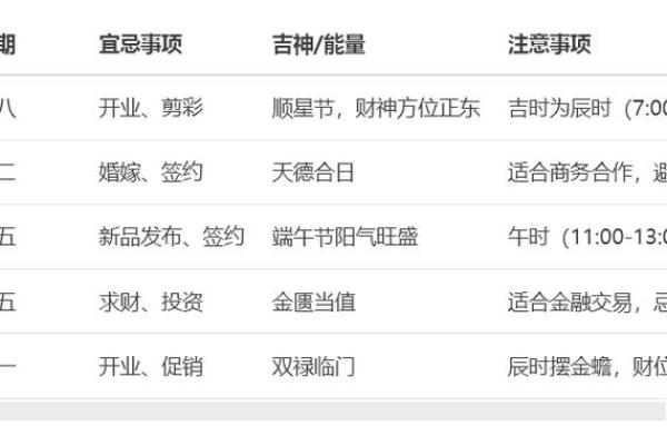 傍晚:2025年11月理发行业开工吉日大全,如何挑选最佳营业首日? 傍晚:2025年11月理发行业开工吉日大全,如何挑选最佳营业首日?