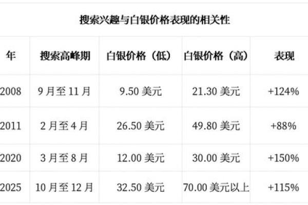 重大消息:提车好日子查询2026年10月 重大消息:提车好日子查询2026年10月