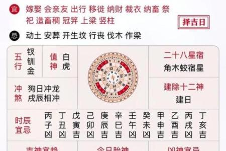 号召：2025年11月剖腹产黄道吉日查询，适合手术的良辰吉日推荐