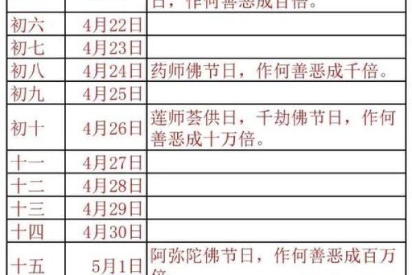 今晨:七月份余事勿取吉日2026年 今晨:七月份余事勿取吉日2026年