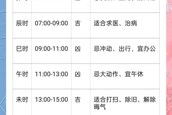 求助:本月动土吉日查询 本月哪天适合开工动土 求助:本月动土吉日查询 本月哪天适合开工动土