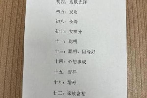 午夜:理发吉日12月哪天适合理发 2023年12月理发黄道吉日查询 午夜:理发吉日12月哪天适合理发 2023年12月理发黄道吉日查询
