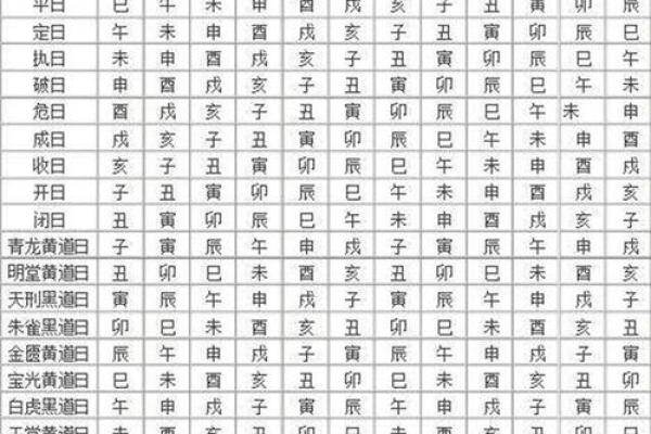 揭底：2025年最适合搬家的黄道吉日一览表，如何挑选乔迁好日子