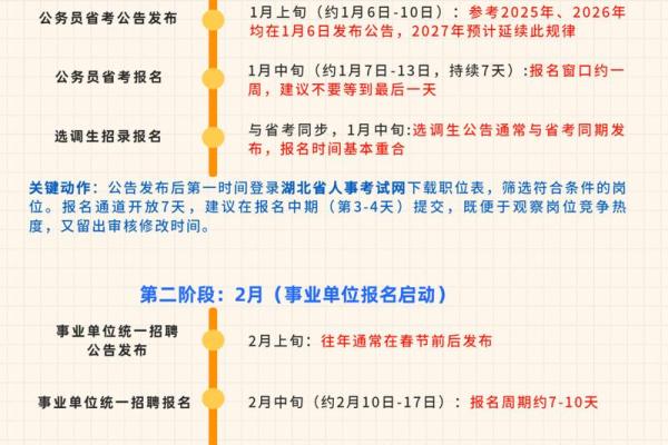 2027年2月最佳入学时间,标准解读落实黄历吉日释义精选解析 2027年2月最佳入学时间,标准解读落实黄历吉日释义精选解析