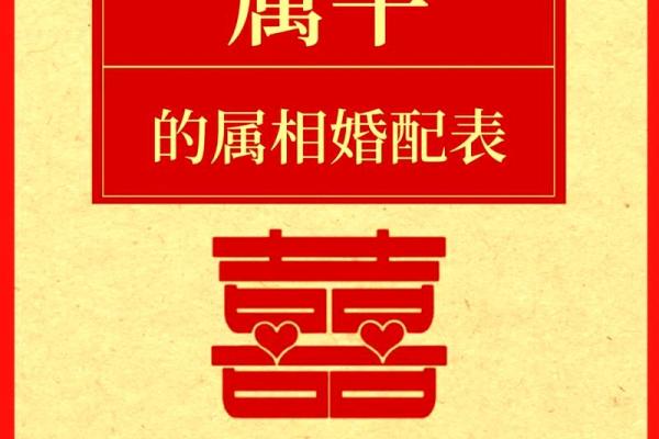 十大:2025年结婚吉日查询,97年属牛的新人如何挑选最佳婚期? 十大:2025年结婚吉日查询,97年属牛的新人如何挑选最佳婚期?