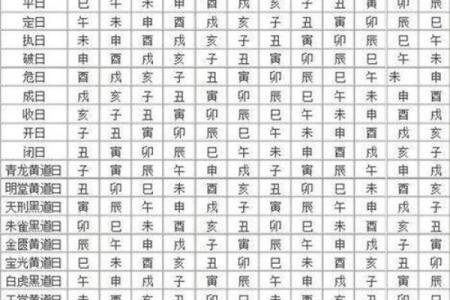 揭底：2025年最适合搬家的黄道吉日一览表，如何挑选乔迁好日子